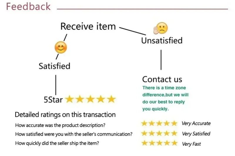 2025 Men's Fashion Casual Trousers Daily Business Formal Pants High Waist Slim Solid Versatile Small Feet Pants Male Four Season