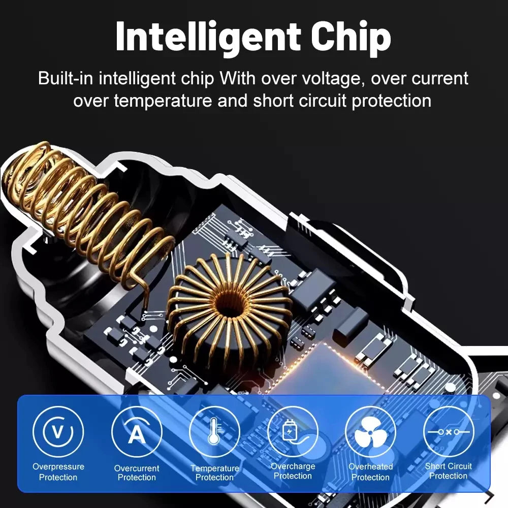 6 in 1 USB C Car Phone Charger Adapter with Voltage Display Dual PD Super Fast for iPhone 15 Pro max OPPO Samsung Huawei