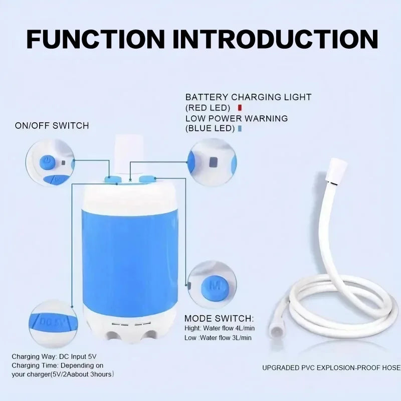 Draagbare Oplaadbare Buitendouche - Camping Douche Handheld voor Auto & Tuin