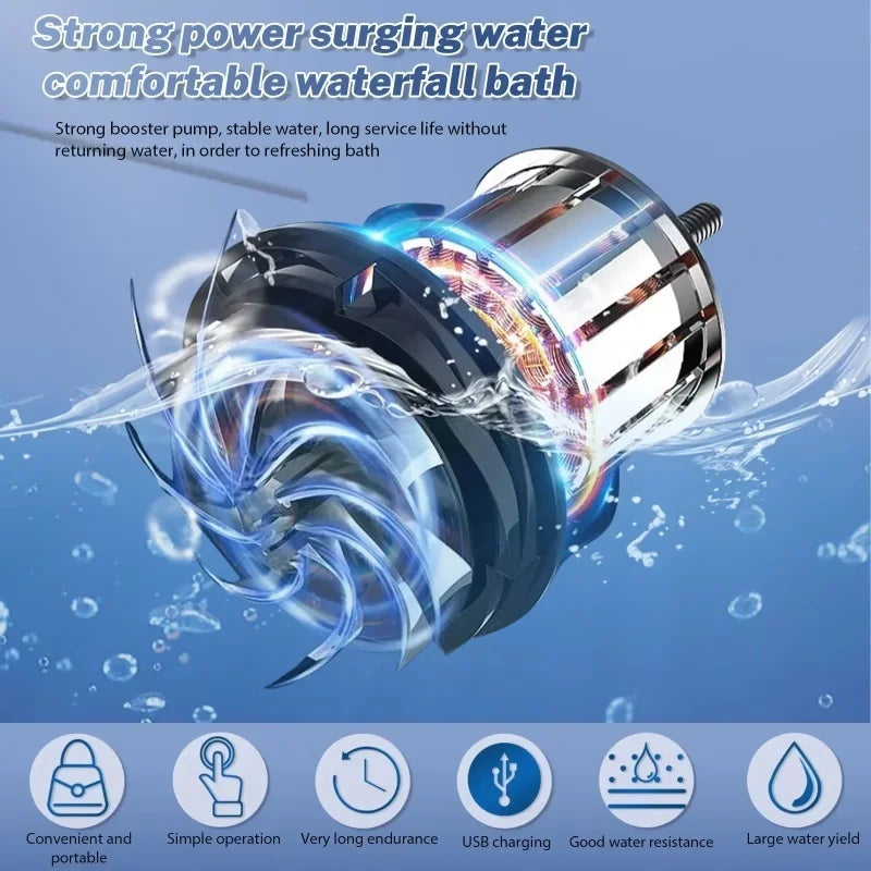 Draagbare Oplaadbare Buitendouche - Camping Douche Handheld voor Auto & Tuin