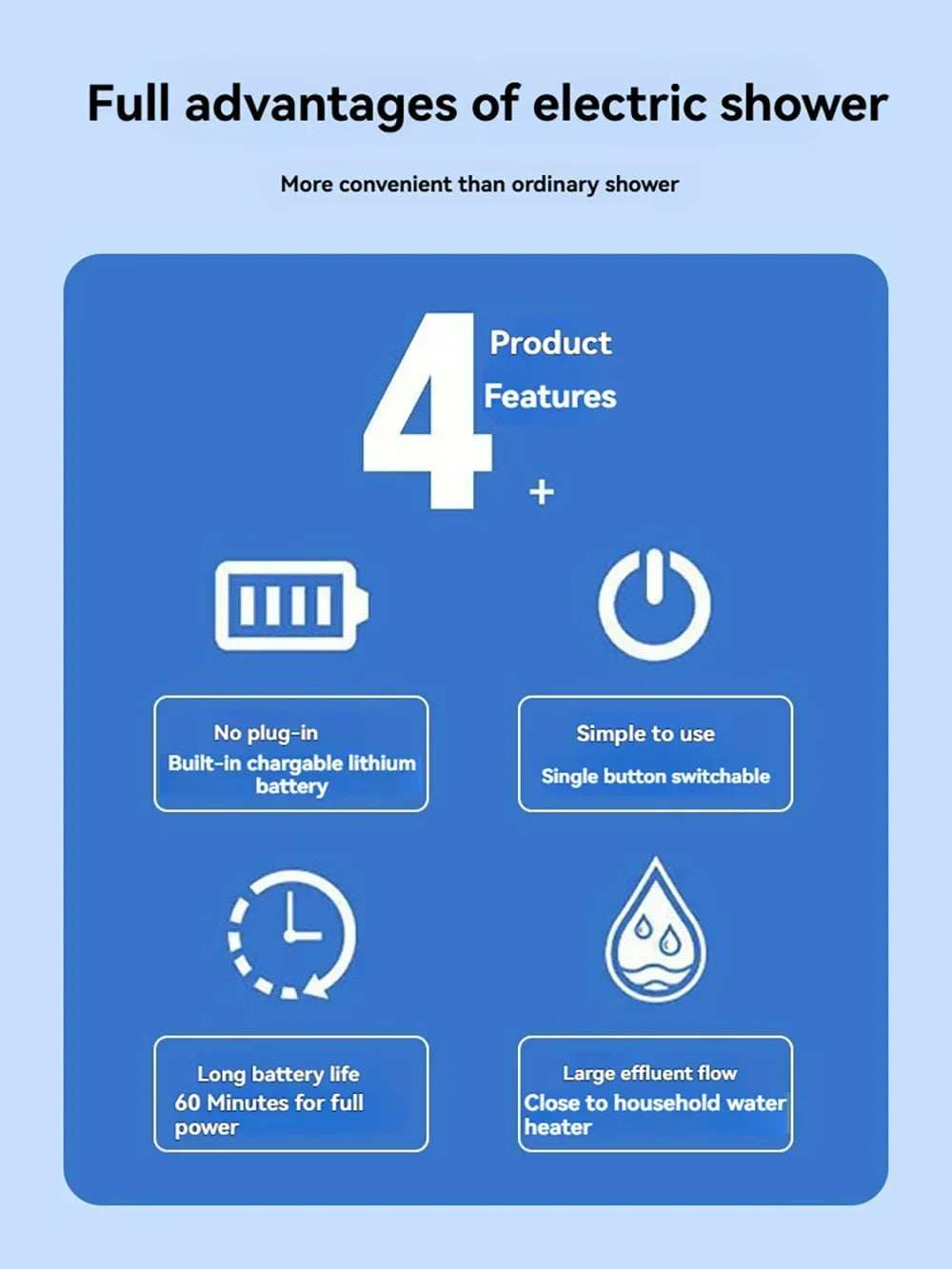 Draagbare Oplaadbare Buitendouche - Camping Douche Handheld voor Auto & Tuin